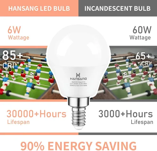 Miniatura 5 de Bombillas LED para ventilador de techo de 120 V 60 W, equivalente a bombillas LED Hansang E12 con base de candelabro blanco natural 4000 K, 600 lm