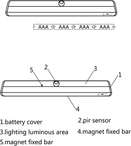Miniatura 3 de Leadleds - sensor de movimiento automático con luz LED, Blanco, LLDI-007W, 1.00watts, 6.00 volts