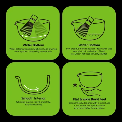 Miniatura 4 de TEANAGOO Juego de 2 cuencos de matcha con boquilla, juego de cuencos de cerámica de 18 onzas y soporte para batidores, Matcha Chawan, taza de matcha