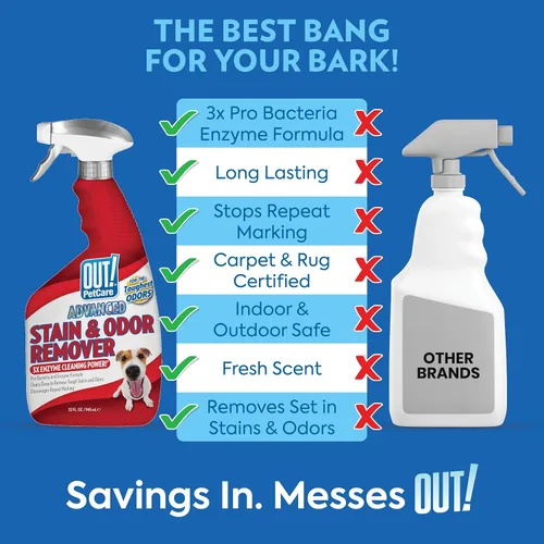 Miniatura 2 de OUT! PetCare - Spray removedor de olores y manchas para mascotas, limpiador de alfombras y pisos, desodorante para perros y gatos, fabricado