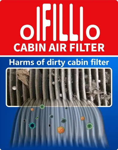 Miniatura 7 de OIFILLIO Filtro de aire de cabina para Volvo VNL 780 760 860 670 630; VN 780 670; VH VHD VNM; Camiones Reemplazo 20435801 AF26405 P606555 PA10187