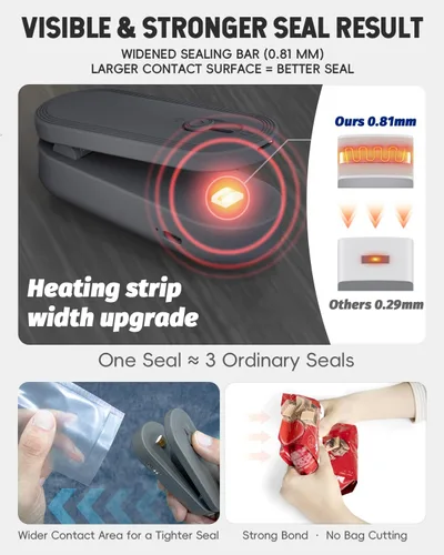 Miniatura 3 de Mini sellador de bolsas con cortador e imán, resellador de bolsas recargable de 1800 mAh de mano, sellador térmico portátil para bolsas