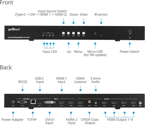 Miniatura 3 de gofanco Controlador de procesador de pared de video 2x2: hasta 4K 30Hz, cuatro entradas conmutables, 9 modos de videowall, cascada de hasta 10x10