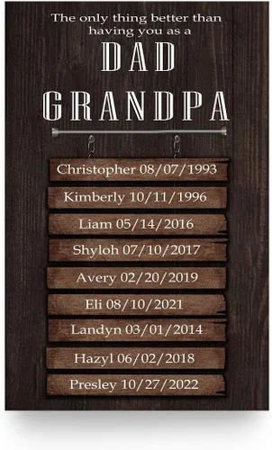 Orgulloso papá y abuelo, regalo para padres personalizado con nombre, regalo del día del padre para papá, lienzo para papá, regalo para papá regalos