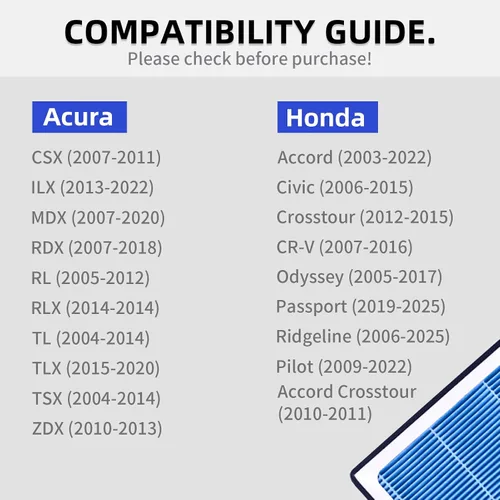 Miniatura 2 de CF10134 CP134 Filtro de aire de cabina de repuesto para Honda Civic 2006-2015, CR-V 07-16, Accord 03-22, Odyssey, Acura MDX RDX TLX, filtro HEPA