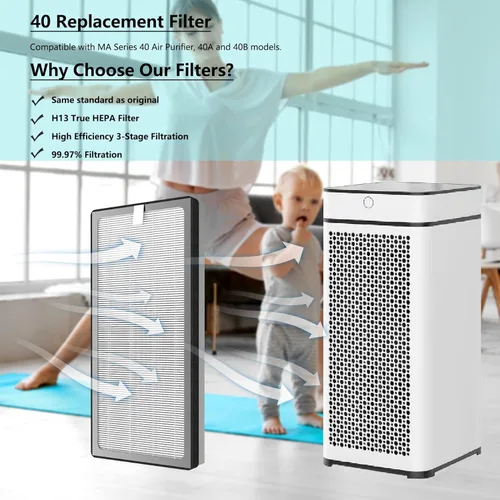 Miniatura 2 de 40 filtros de repuesto compatibles con purificador de aire MA serie 40, filtración 3 en 1 True HEPA 13, prefiltro fino y filtro F de carbón 2