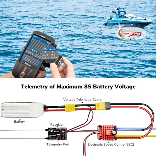 Miniatura 2 de Radiolink R8FG V2.2 - Receptor de giroscopio de 8 canales, 2 piezas, telemetría de voltaje de control de largo alcance de 2.4 GHz, 1,968.5 ft