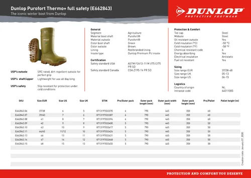 Miniatura 2 de Dunlop Protective Footwear - Botas blancas de PVC