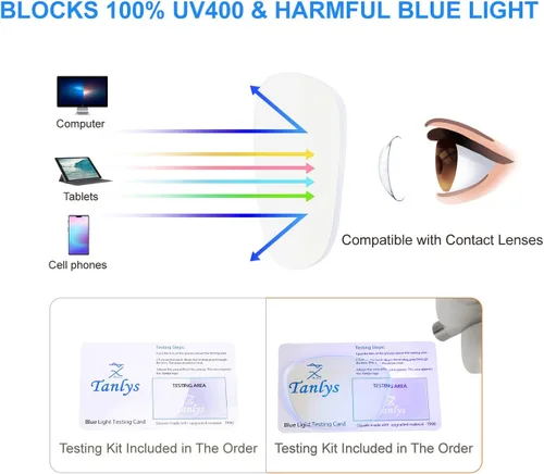 Miniatura 2 de Paquete de 2 lentes de bloqueo de luz azul para fatiga ocular en computadora