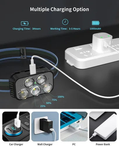 Miniatura 5 de Linterna frontal recargable, 400 lúmenes, con sensor de movimiento súper brillante, linternas de cabeza impermeables con luz blanca y roja, 6 modos