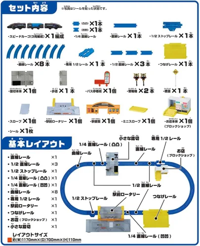 Miniatura 8 de Takara Tomy Plarail ¡Juguemos más con Tomica! Hakkou! Escenas llenas de escenas frente a la estación Rotary Set, juguete de tren, para edades de 3