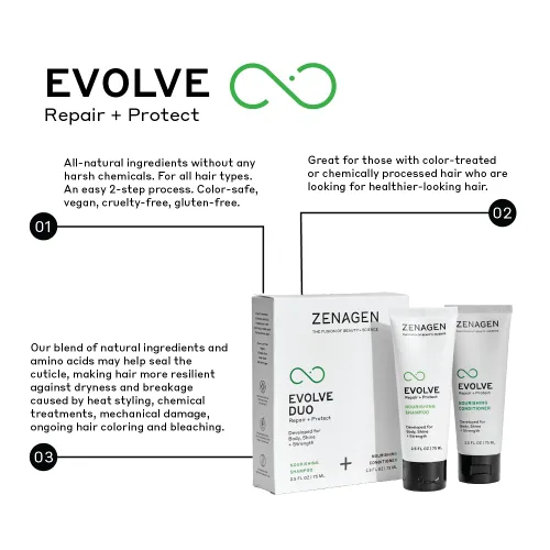 Miniatura 4 de Zenagen Evolve - Tratamiento de champú acelerador profesional