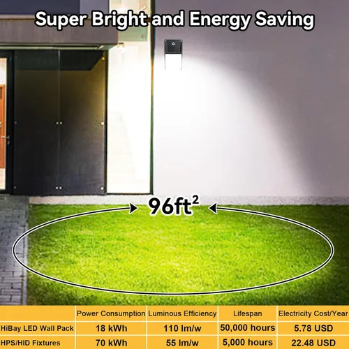 Miniatura 3 de HiBay Paquete de 2 luces LED de pared de 18 W, 5000 K 1980 LM eqv. 60-100 W HPS/HID, lámparas de exterior IP65 para porche, patio, casa, 100-277