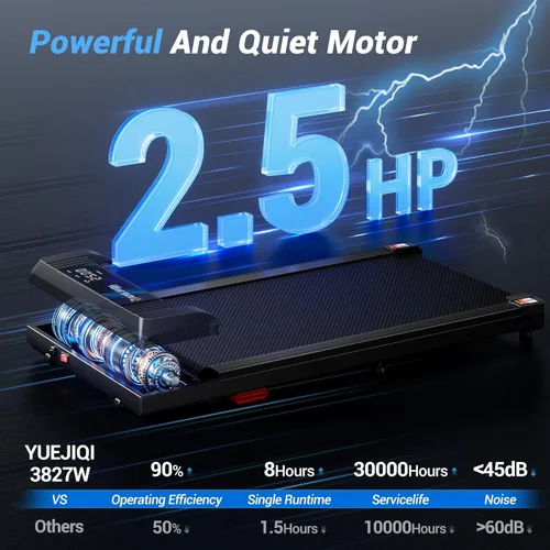 Miniatura 3 de YUEJIQI Caminadora para debajo del escritorio con inclinación para oficina en casa, 2.5 HP portátil caminadora con capacidad de peso de 280 libras