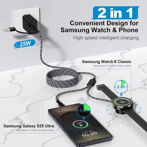 Miniatura 2 de Cargador rápido USB C, 25 W PD tipo C bloque de carga súper rápida para Samsung Galaxy A56 5G A36 A26 A06 S25 Ultra S24 FE S23 S22 S21 A16 A15 A14
