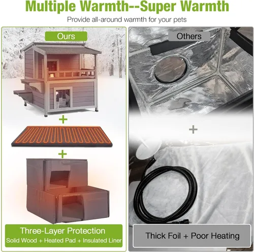 Miniatura 4 de GUTINNEEN Casa para Gatos de Exterior Climatizada Aislada con Calentador y Forro Térmico, Refugio Cálido de Invierno para Gatos Ferales Espacioso