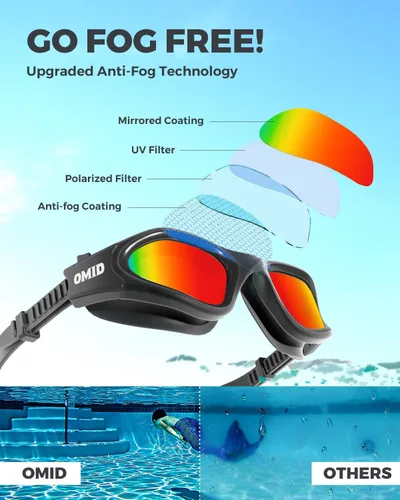 Miniatura 4 de OMID - Gafas de natación polarizadas P2, gafas antivaho para natación para hombres y mujeres adultas B9-all Marco Negro Lente Roja