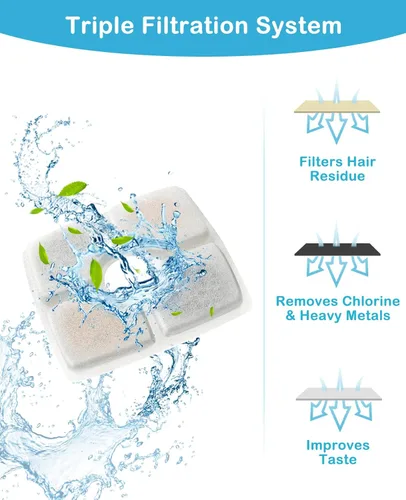 Miniatura 4 de Filtros de repuesto Veken para dispensador automático de agua de 2.5 litros/84 onzas, para mascotas y gatos, fuente de agua para perros