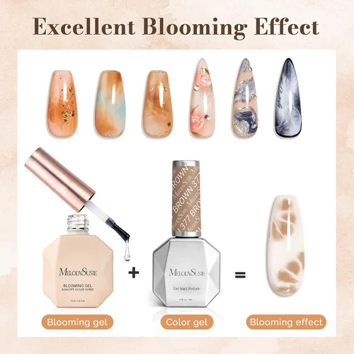 Miniatura 3 de MelodySusie Juego de 2 piezas de gel floreciente transparente y capa superior para diseño de uñas, esmalte de uñas de gel UV acuarela mármol, gel