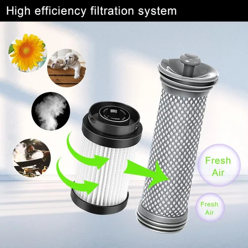 Miniatura 3 de Kit de repuesto de filtro compatible con aspiradora inalámbrica Tineco PURE ONE X Series, 1 paquete de prefiltro y 1 filtro HEPA