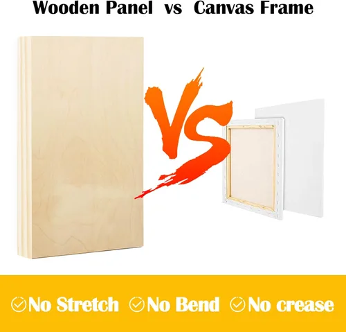 Miniatura 4 de Falling in Art Paquete de 2 paneles de lienzo de madera sin terminar, kit de paneles de madera de abedul de galería de 10 x 20 pulgadas, tablas