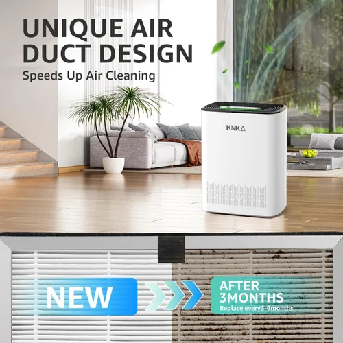 Miniatura 3 de KNKA APH3000LX - Filtro de repuesto para purificador de aire, compatible con el modo de suspensión HEPA. Filtración de aire de alta eficiencia
