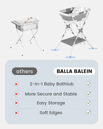 Miniatura 3 de Bañera para bebé con soporte, bañera plegable 2 en 1 para recién nacidos a niños pequeños, bañera infantil con soporte plegable, bañera portátil