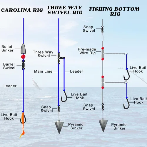 Miniatura 6 de Anzuelos de pesca anzuelos de cebo vivo, ganchos circulares de agua salada, ganchos de pesca de acero inoxidable, 2 ganchos circulares fuertes