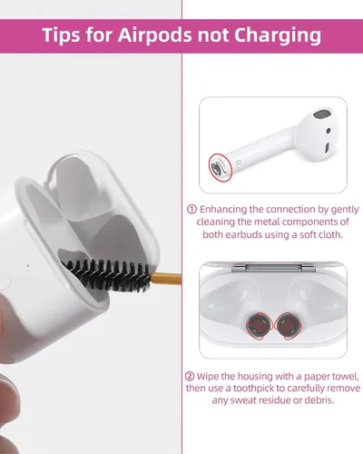 Miniatura 7 de Funda de carga inalámbrica de repuesto compatible con AirPods de 1ª y 2ª generación con botón de emparejamiento de sincronización Bluetooth (negro)
