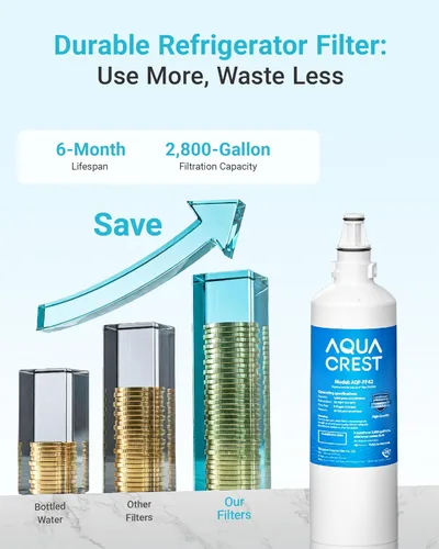Miniatura 8 de AQUA CREST 7012333/7042803 Filtro de agua para máquina de hielo, repuesto para Sub-Zero 7012333/7042803, UC-15, UC-15IP Filtro de agua para máquina