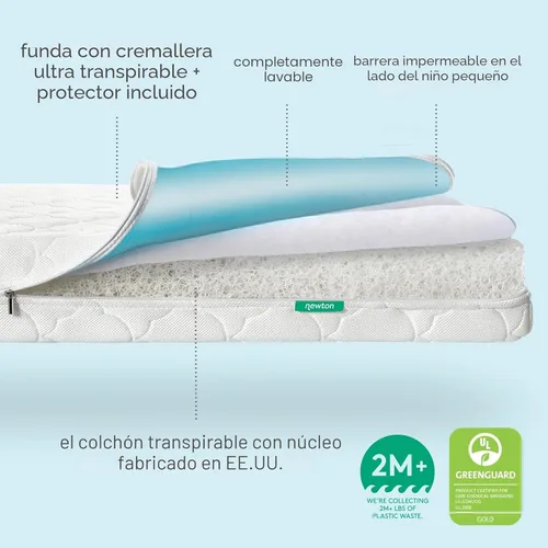 Miniatura 5 de Newton Baby Colchón impermeable para cuna y cama para niños pequeños, ultra transpirable, probado para reducir el riesgo de asfixia, núcleo y Blanco