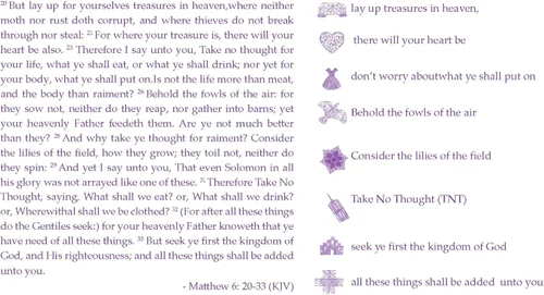 Miniatura 26 de B4U Signature Faith-Based Scripture Charm Bracelets Wear Your Faith, Live the Word, Stay Inspired