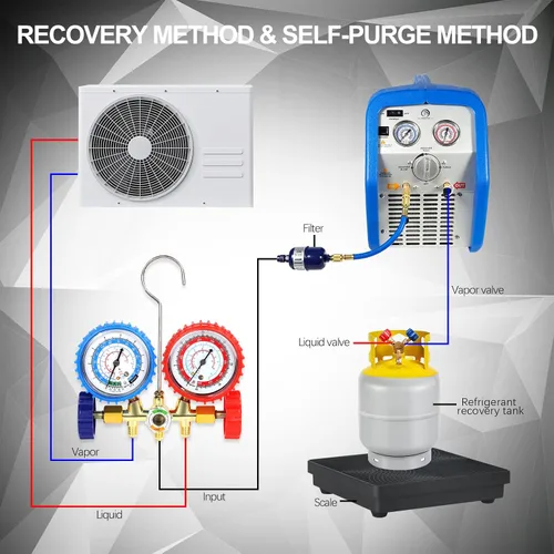 Miniatura 7 de Máquina de recuperación de refrigerante de doble cilindro 1HP, unidad de reciclaje de freón portátil sin aceite de 110V-120V 60Hz para refrigerante