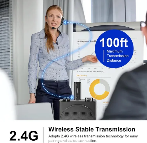 Miniatura 2 de Aokeo Auriculares de micrófono inalámbrico, sistema de micrófono inalámbrico UHF, rango de 160 pies