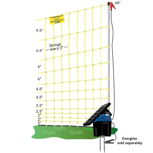 Miniatura 3 de Premier 1 Red eléctrica portátil para pollo con postes incorporados, 48 pulgadas de alto x 82 pies de largo, valla amarilla para aves de corral