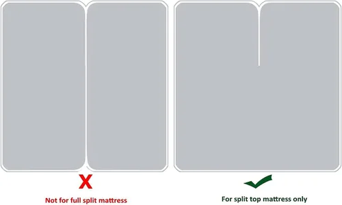 Miniatura 5 de Kingnex - Protector de colchón impermeable de doble parte para cama king ajustable con cabeza flexible de 32-34 pulgadas desde la cabecera, ultra