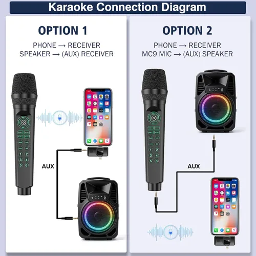Miniatura 5 de Facmogu MC9 - Micrófono de karaoke y transmisión en vivo con tarjeta de sonido integrada para principiantes de TikTok YouTube, efectos de sonido