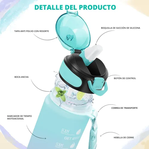 Miniatura 3 de Enerbone Botella de agua potable de 32 oz con tiempos para beber y popote, motivacional con correa para llevar, a prueba de fugas, sin BPA ni