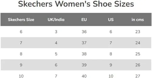 Miniatura 6 de Skechers Zapatos deportivos para mujer con manos libres Ultra Flex 3.0 - Brilliant Path, Baya