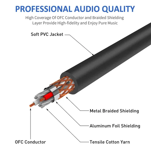 Miniatura 5 de Cable de micrófono estéreo TRS macho a XLR macho de 3 pies y 0.250 in y 1/4 de pulgada chapado en oro, cable equilibrado de 1/4 pulgadas macho a XLR