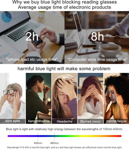 Miniatura 2 de OCCI CHIARI Lentes de lectura anti luz azul para mujeres, lectores de moda, protección UV 0 1.0 1.5 2 2.5 3 3.5 4.0 5.0 6.0 (Demi, 2.5)