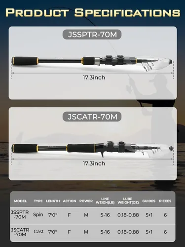 Miniatura 8 de Jenseits Travel Fishing Rod, Telescopic & 4-Piece Portable 24T Carbon Fiber Rod, Stainless Steel Guides w/Ceramic Inserts, Fast Action, Medium to