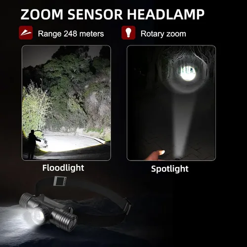 Miniatura 3 de Linterna frontal recargable, linternas frontales súper brillantes y con zoom, IPX6 resistente al agua, linterna frontal LED recargable con 6 modos