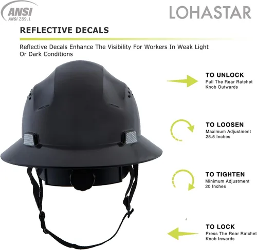 Miniatura 4 de Casco de seguridad de ala completa ventilado ANSI Z89.1 aprobado por la OSHA para hombres, mujeres y adultos Blanco