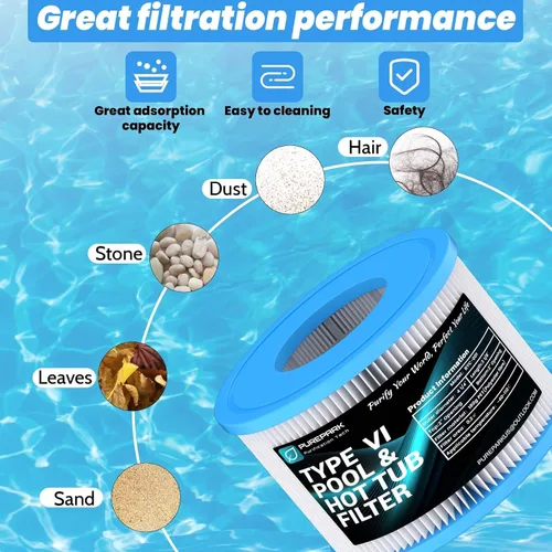Miniatura 4 de El cartucho de filtro tipo VI para bañera de hidromasaje reemplaza el filtro para jacuzzis Lay-Z-Spa, Coleman y SaluSpa 90352E 58323 90427E