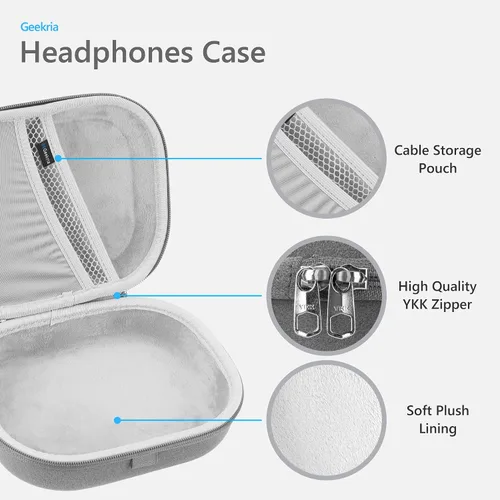 Miniatura 2 de Geekria Shield - Funda para auriculares compatible con Bose QC Ultra II, QC 45/35 II/35/25/2/SE y más, bolsa de transporte de viaje de repuesto