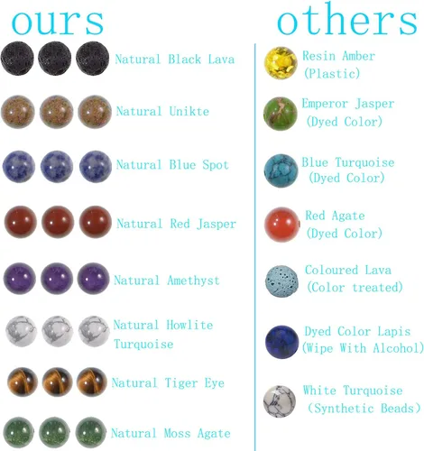 Miniatura 3 de LPBeads Juego de cajas de cuentas de piedra natural, 0.315 in, redondas, sueltas, piedras preciosas naturales de amatista, colores surtidos