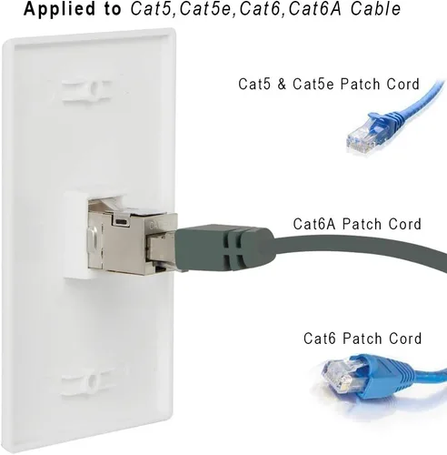 Miniatura 4 de Placa de pared Cat6 de 1 puerto RJ45 color blanco con soporte de montaje de bajo voltaje y acoplador hembra Cat6A blindado completo, aplicado a