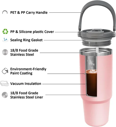 Miniatura 4 de Vaso de 30 onzas con asa, vasos con tapa y pajilla, vasos aislados de acero inoxidable, vaso de doble pared a prueba de fugas, botella de agua