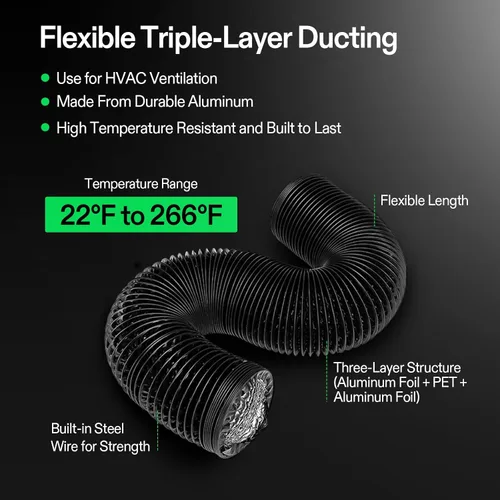 Miniatura 6 de VIVOSUN Smart Air Filtration PRO G4 Kit de 4 pulgadas, ventilador de conducto en línea AeroZesh G4 con temperatura GrowHub E42A+. Controlador WiFi